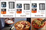 GSI Microdualist, Dualist, and Dualist-HS Cooksets.