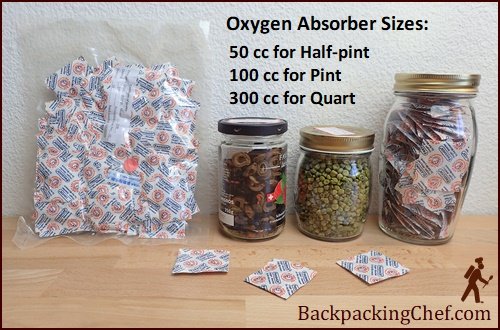 How Long Do Oxygen Absorbers Last: Essential Shelf-Life Tips